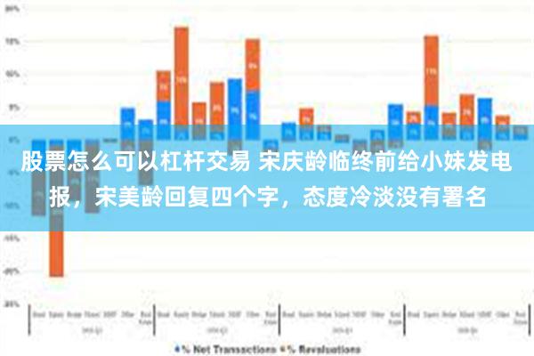 股票怎么可以杠杆交易 宋庆龄临终前给小妹发电报，宋美龄回复四个字，态度冷淡没有署名