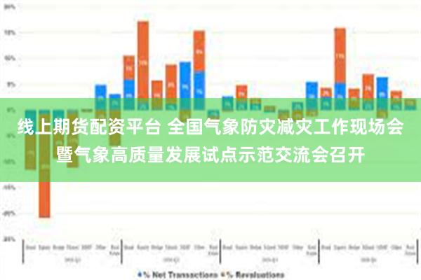 线上期货配资平台 全国气象防灾减灾工作现场会暨气象高质量发展试点示范交流会召开