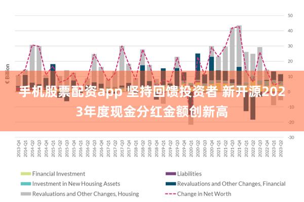 手机股票配资app 坚持回馈投资者 新开源2023年度现金分红金额创新高