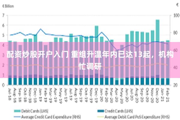 配资炒股开户入门 重组升温年内已达13起，机构忙调研