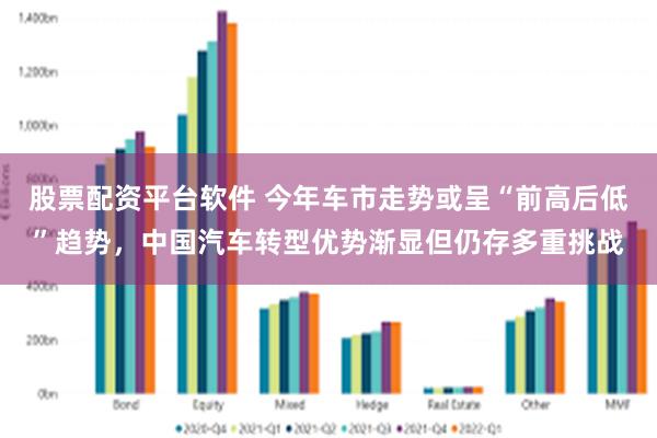 股票配资平台软件 今年车市走势或呈“前高后低”趋势，中国汽车转型优势渐显但仍存多重挑战