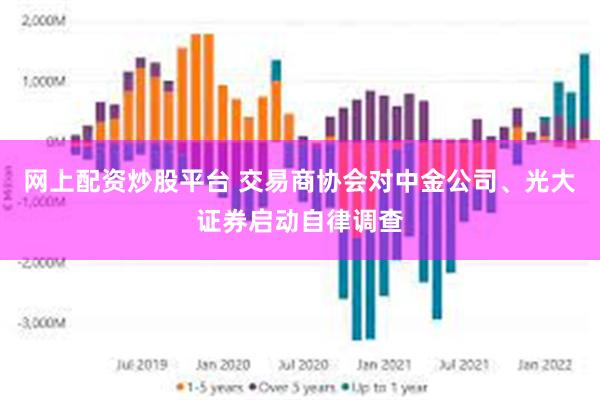 网上配资炒股平台 交易商协会对中金公司、光大证券启动自律调查