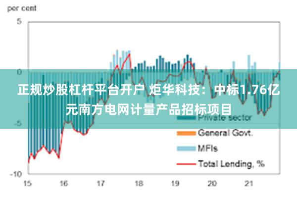 正规炒股杠杆平台开户 炬华科技：中标1.76亿元南方电网计量产品招标项目