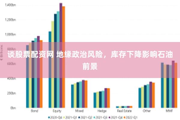 谈股票配资网 地缘政治风险，库存下降影响石油前景