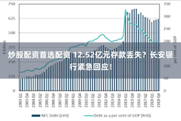 炒股配资首选配资 12.52亿元存款丢失？长安银行紧急回应！