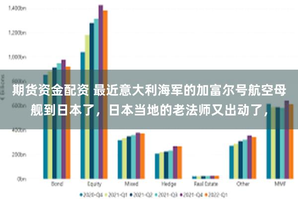 期货资金配资 最近意大利海军的加富尔号航空母舰到日本了，日本当地的老法师又出动了，