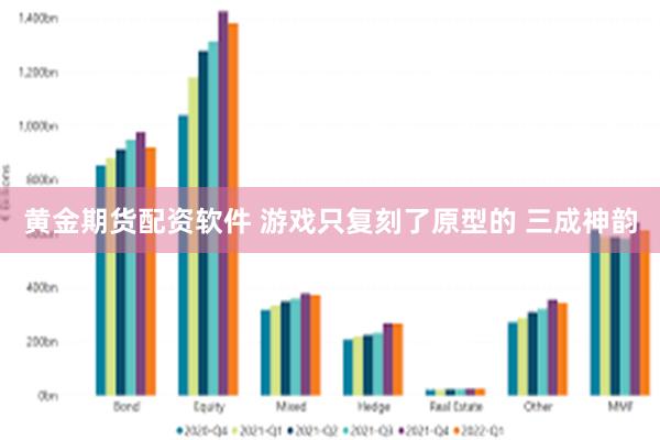 黄金期货配资软件 游戏只复刻了原型的 三成神韵