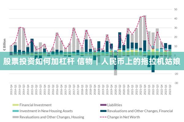 股票投资如何加杠杆 信物｜人民币上的拖拉机姑娘