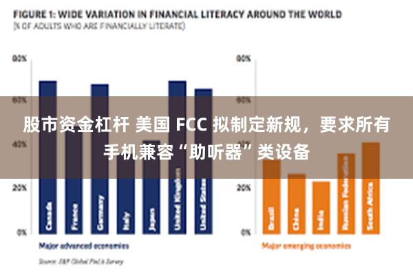 股市资金杠杆 美国 FCC 拟制定新规，要求所有手机兼容“助听器”类设备