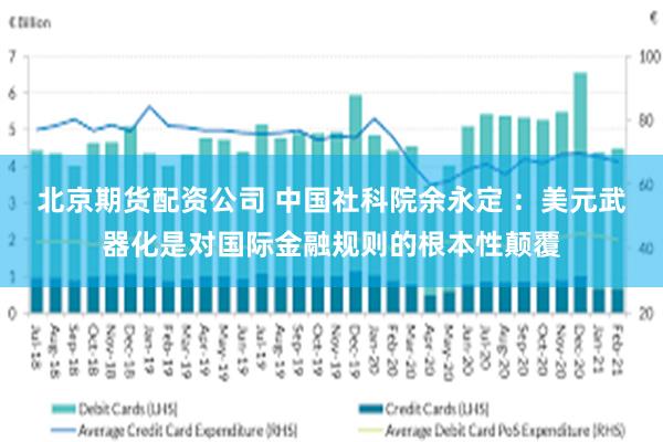 北京期货配资公司 中国社科院余永定 ：美元武器化是对国际金融规则的根本性颠覆