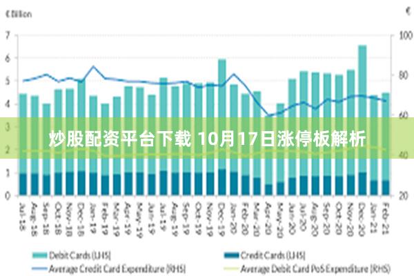 炒股配资平台下载 10月17日涨停板解析