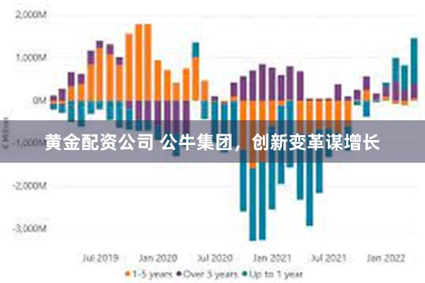 黄金配资公司 公牛集团，创新变革谋增长