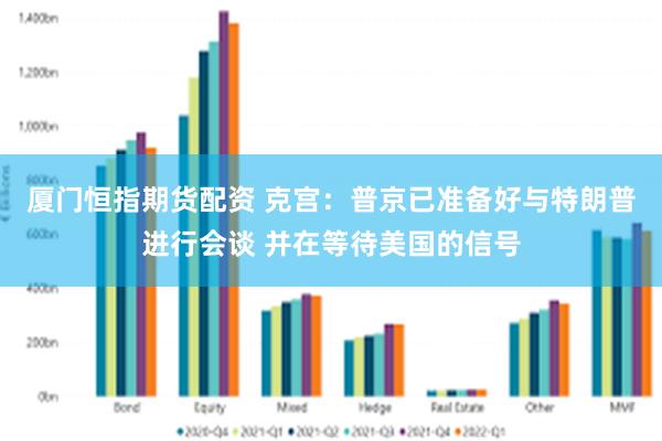 厦门恒指期货配资 克宫：普京已准备好与特朗普进行会谈 并在等待美国的信号