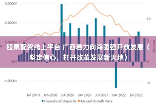 股票配资线上平台 广西着力向海图强开放发展（坚定信心，打开改革发展新天地）