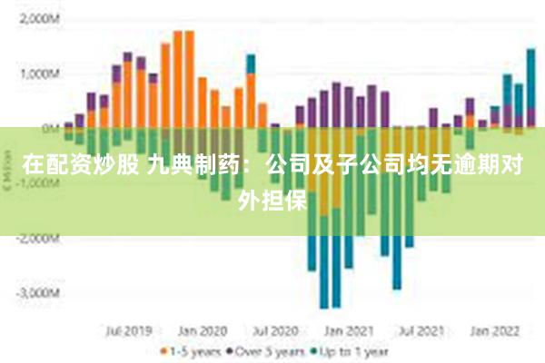 在配资炒股 九典制药：公司及子公司均无逾期对外担保